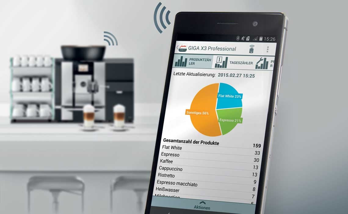 Jura Smart Connect